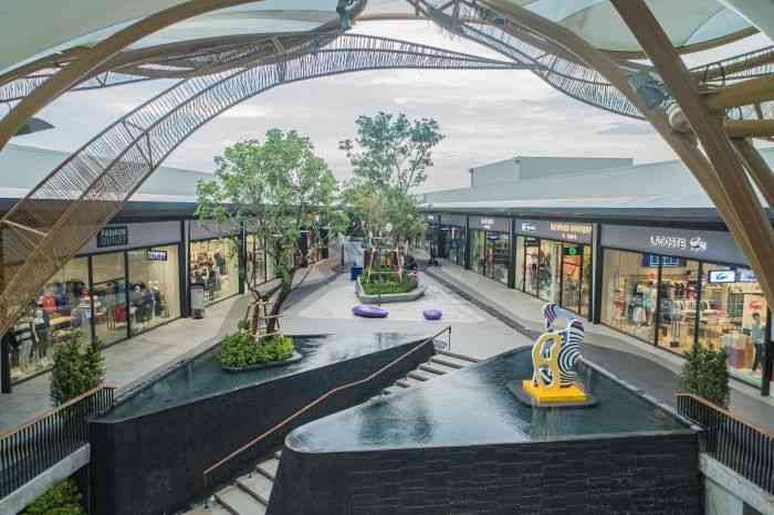 Siam Premium Outlets